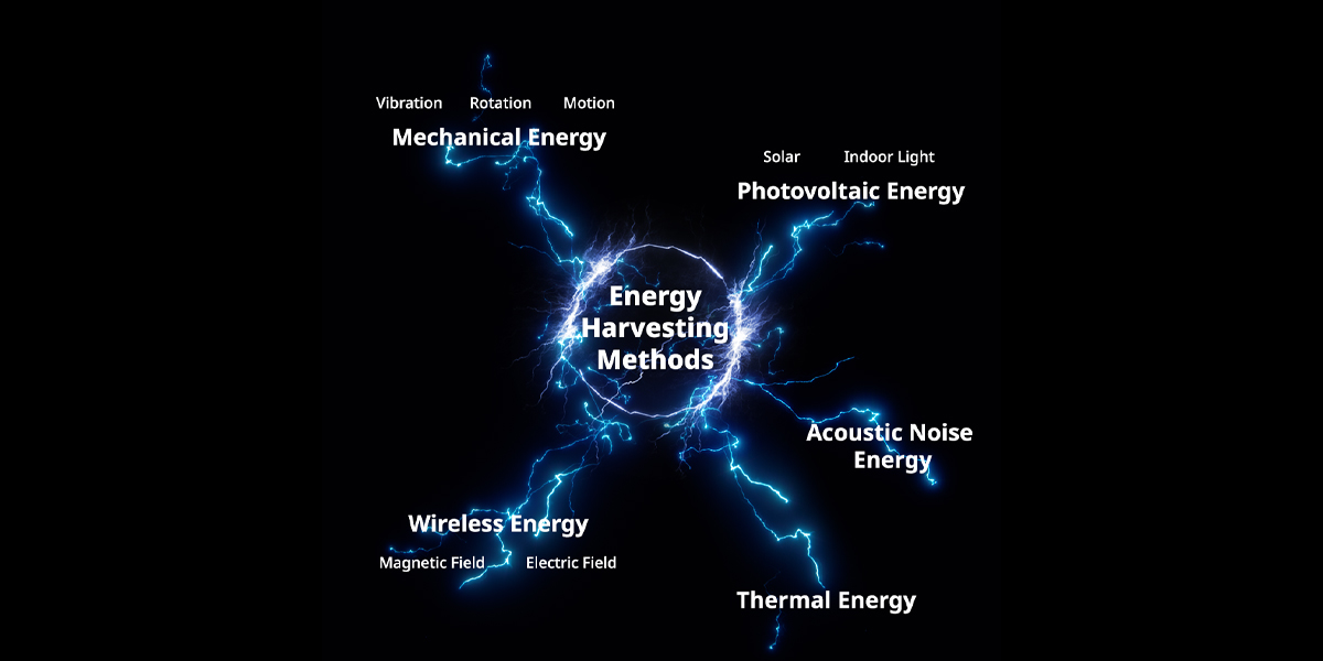 Energy Harvesting: Pioneering the Future of Industrial Operations and Sustainability